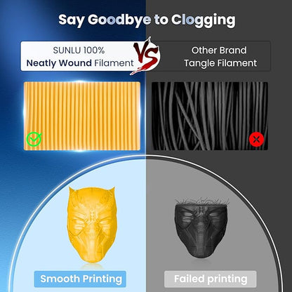 SUNLU 3D Printer Filament PLA Plus 1.75mm, SUNLU Neatly Wound PLA Filament 1.75mm PRO, PLA Filament for Most FDM 3D Printer, Dimensional Accuracy - 0.02 mm, 1 kg Spool(2.2lbs), PureYellow