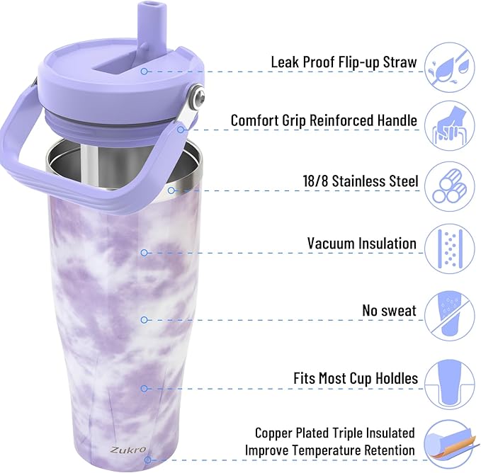 Zukro 50 oz Tumbler With Flip straw, 40 oz Tumbler with top handle, Fit in cup holder