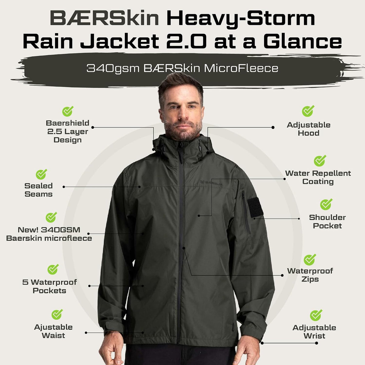 BAERSkin Heavy-Storm Waterproof Rain Jacket 2.0