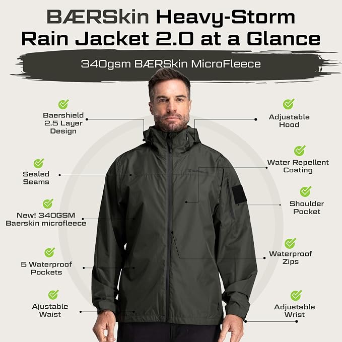 BÆRSkin Heavy-Storm Waterproof Rain Jacket 2.0