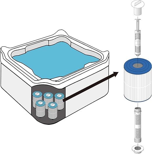 9-4/5 Inch Standpipe Compatible with Hot Spring Spas Tri-X Cartridge Filter (1, White)