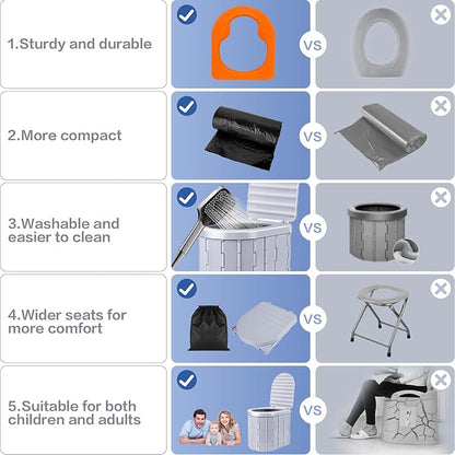 Portable toilet for camping, detachable folding toilet for travel, car, hiking, fishing, long trip, tent, beach, boat for adults and children, hygiene supplies