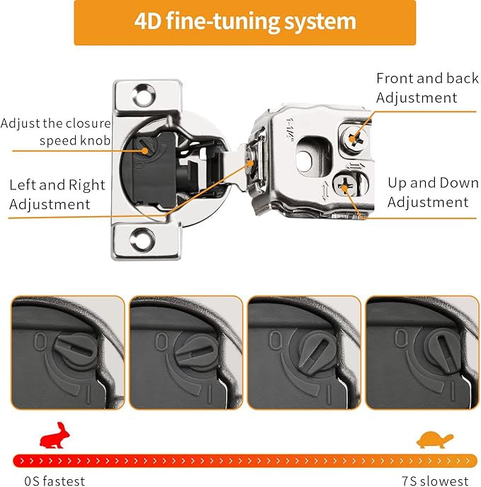 2 Pack 1-1/4" 4D Overlay Soft Close Concealed Hinges for Face Frame Door, Control Closing Speed, Smooth Slow Self Close Hinges, Satin Nickel, 105° Open Angle Stainless Steel Cabinet Hinges