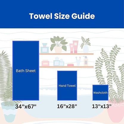 sea me at home Waffle Bath Sheet 100 Turkish Cotton - Large Bath Towel (34x67 Inches) Luxurious Spa Towel for Bath, Beach, or Pool Time