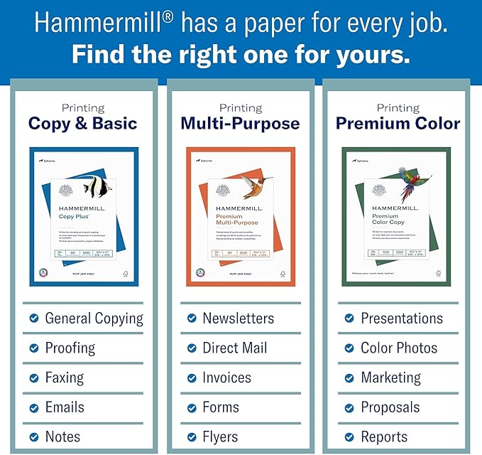 Hammermill Printer Paper, Premium Color 32 Lb Copy Paper, 8.5 x 11 - 1 Ream (500 Sheets) - 100 Bright, Made in the USA, 102630