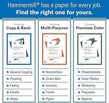 Hammermill Printer Paper, Premium Color 28 lb Copy Paper, 8.5 x 11 - 5 Ream (2,500 Sheets) - 100 Bright, Made in the USA, 102450C, White