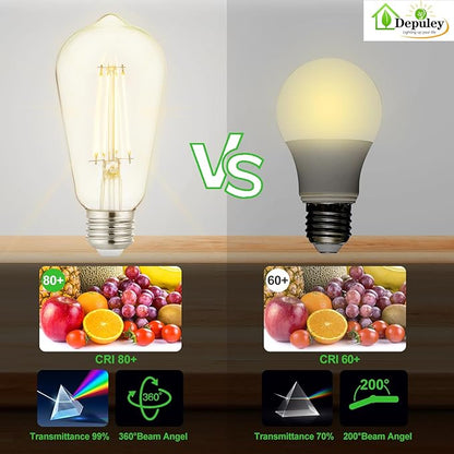 Depuley LED Light Bulbs E26: Chandeleir Lights Bulb 6W Equivalent 60W Incandescent - Edison Vintage Bulbs Warmlight 2700K ST58 800 LM 80CRI Non-Dimmable 12-Pack