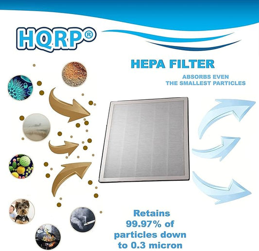 HQRP Vital 100 Replacement HEPA Filter compatible with LEVOIT Vital 100 Air Purifier, HEPA 3-Stage Activated Carbon Filter Set, Vital 100-RF Part