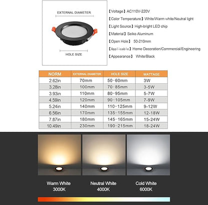 12W LED Recessed Ceiling Lights 145mm Natural White 4000K 12W 240LM, Cut ?110-130mm, AC110-240V Ultra Slim Downlights, LED Panel Light for Living Room Hallway, 4 Pack