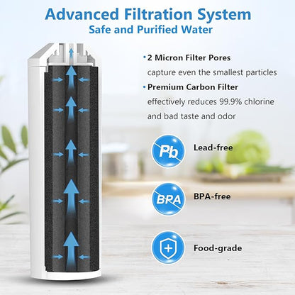 Refrigerator Water Filter Compatible with Kenmore 9999, 469999, 46-9999, A0094E28261 Water and Ice, NSF Certified, 6 Month / 300 Gallon, 3 Pack