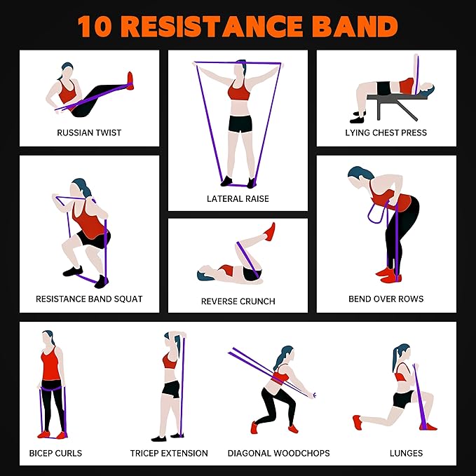Mercure Resistance Bands for Working Out, 6 Packs Exercise Bands, Pull Up Assistance Bands for Body Stretching Training Physical Therapy Muscle Training for Men  Women