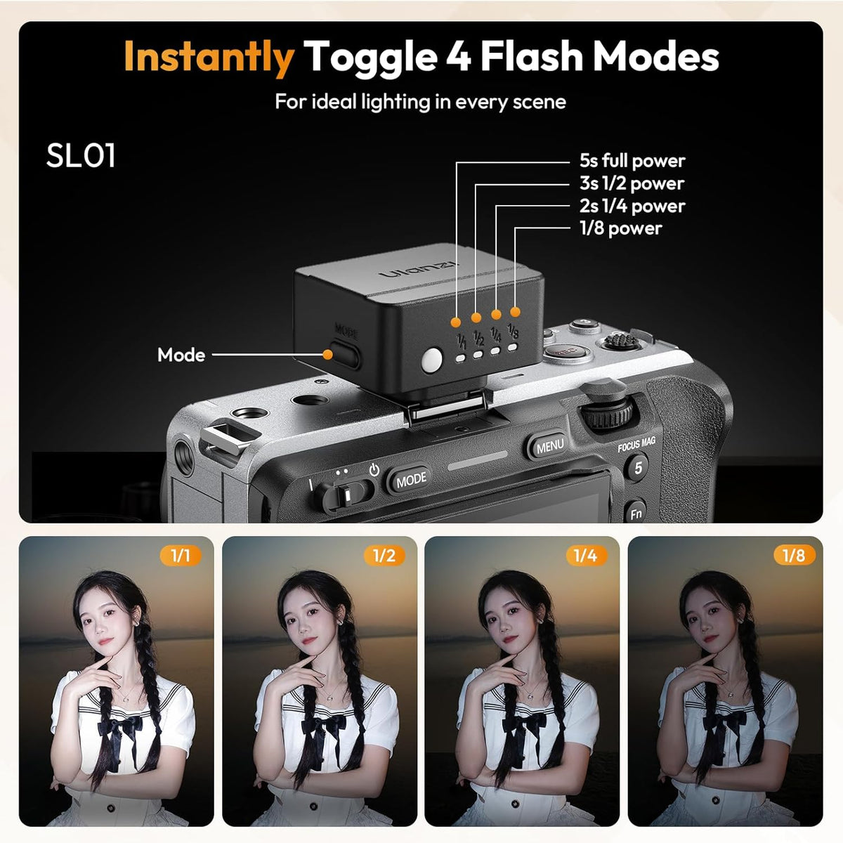 ULANZI SL01 Mini Camera Flash, GN8 6500K Mini Flash Speedlite, 4 Power Levels, Compatible with Sony ZV-1/ZV-E10/Canon/Nikon/Fuji/Panasonic/Leica/Olympus, ?Not Fits Sony ZV-1F?