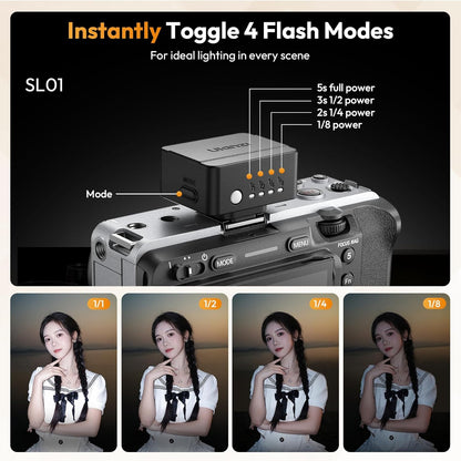 ULANZI SL01 Mini Camera Flash, GN8 6500K Mini Flash Speedlite, 4 Power Levels, Compatible with Sony ZV-1/ZV-E10/Canon/Nikon/Fuji/Panasonic/Leica/Olympus, ?Not Fits Sony ZV-1F?