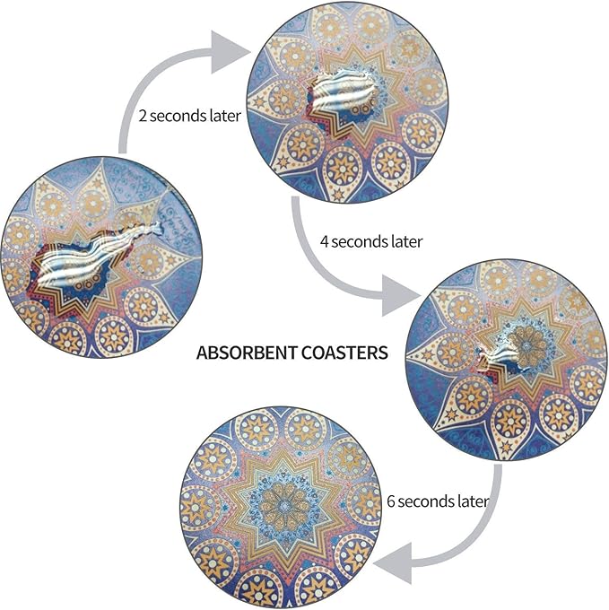 Coasters for Drinks Absorbent 4 Pack Ceramic Coasters Set,4" Stoneware Cup Mats with Cork Base Protection,Suitable for Kinds of Cups,Perfect Table Decor Housewarming Gifts.