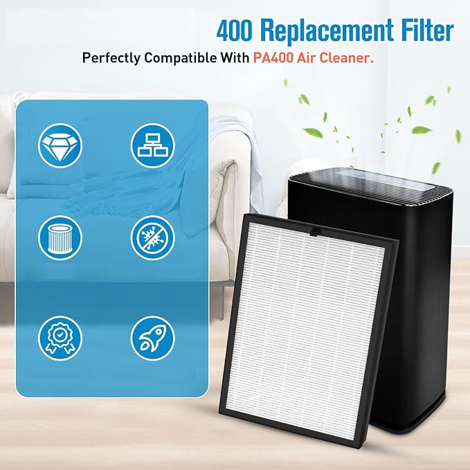 2 Pack 400 Replacement Filter For Puro 400 air purifier, For 400 Puro Air Filter