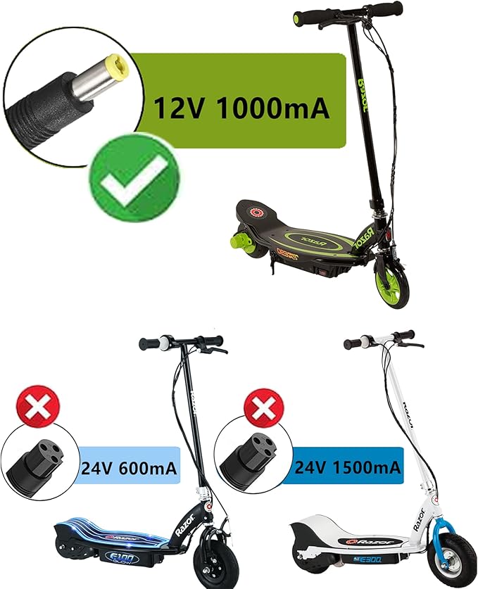 12v Charger for Razor Power Core E90 Charger for Electric Scooter Black Label Powercore E90, E95, MX125 Dirt Bike, MX125 Dirt Rocket, 12V Kids Ride On, Dynacraft Toy Power Supplies