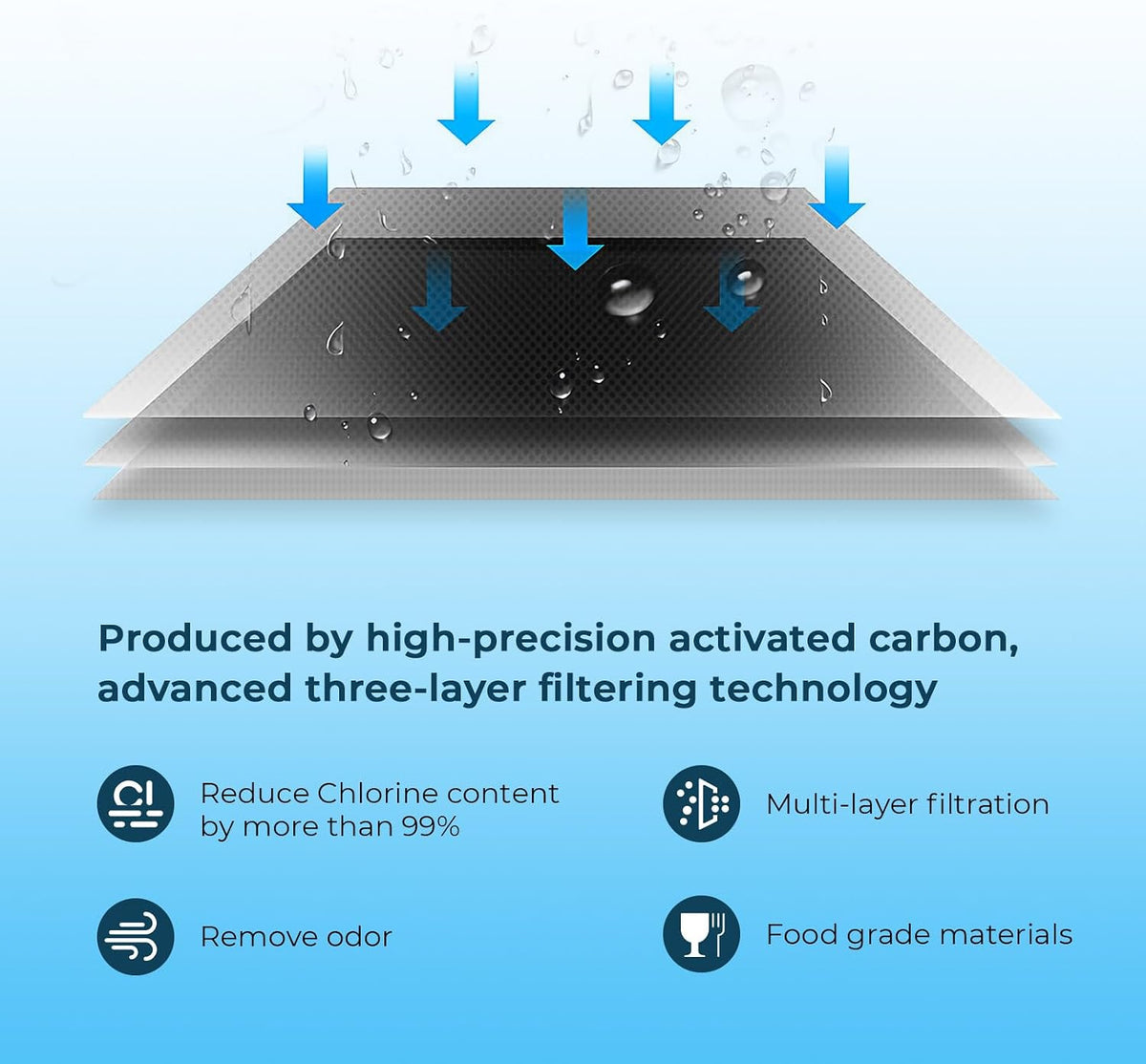 Crystala Filters Replacement for DA97-17376B Refrigerator Water Filter, Compatible with Samsung HAF-QIN, HAF-QIN/EXP, BRF365200AP/AA, DA97-08006C, RF23M8070SG, RF23M8070SR (1 Pack)