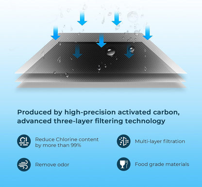 Crystala Filters Replacement for DA97-17376B Refrigerator Water Filter, Compatible with Samsung HAF-QIN, HAF-QIN/EXP, BRF365200AP/AA, DA97-08006C, RF23M8070SG, RF23M8070SR (1 Pack)