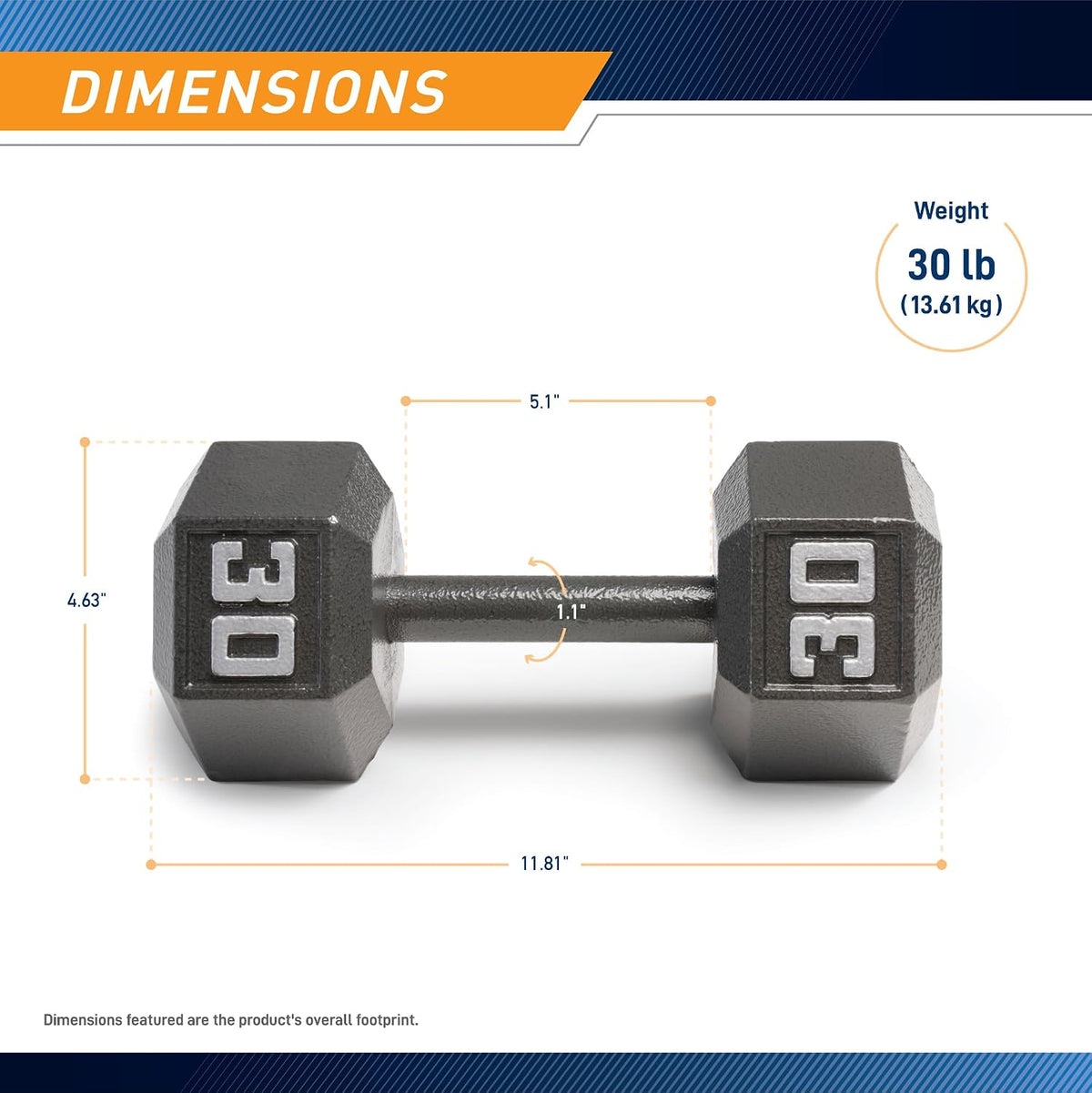 Marcy Cast Iron Hex Dumbbell, Sold Individually