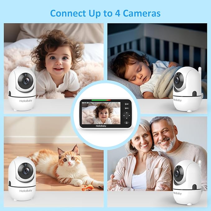 HelloBaby HB6550 20232024 Version Monitor Only - Only for HB6550 Video Monitor with Camera and Audio, Baby Monitor Display (Replace HB6550 Screen, Parent Units, Only Work with HB6550 Camera)