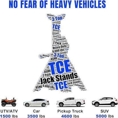TCE 3 Ton (6,000 LBs) Capacity Double Locking Steel Jack Stands, 2 Pack, Blue, AT43002AU