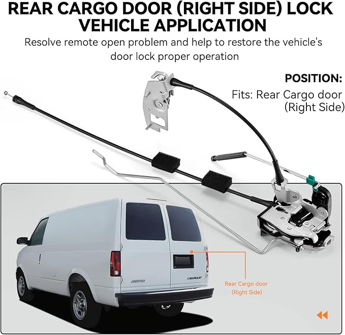 SYERAL Door latch assembly wcable  rod Right Side Rear Cargo door Compatible with 1992-2014 E-150 E-250 Club Wagon Econoline Club Wagon 6C2Z-15431A02-AA, 8C2Z-15431A02-C