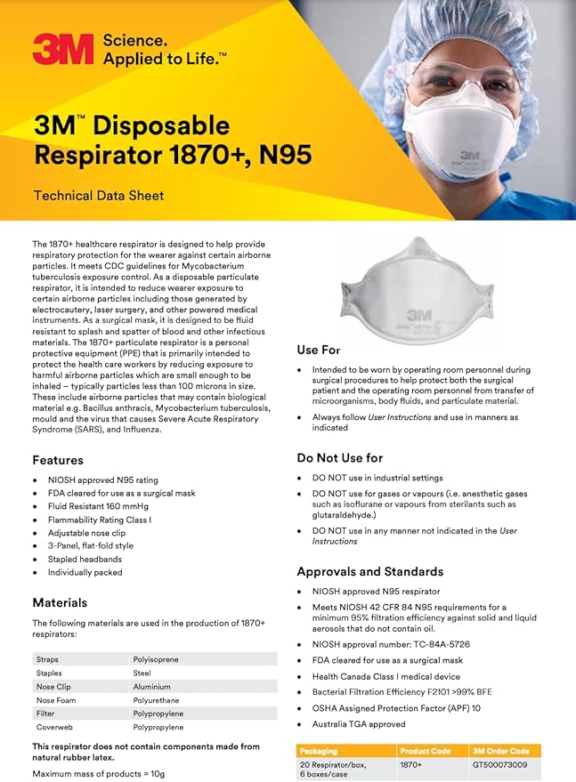3M- Aura 1870 Niosh Certified - Pack of 20