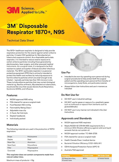 3M- Aura 1870 Niosh Certified - Pack of 20