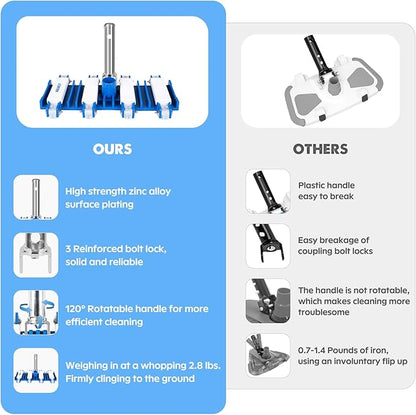 Pool Vacuum Head, Manual Cleaning Vacuum with Wheels 14'' Heavy Duty Handle Pool Vacuum Heads for Inground  Above Pools with Flexible Swivel, Swimming Pool Head for Absorb