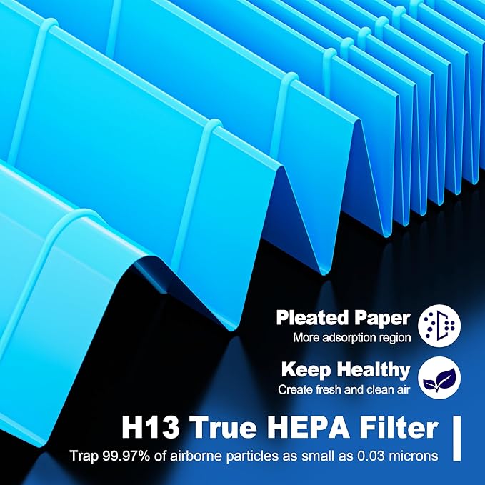 Vital 100S Smoke Remover Replacement Filter for LEVOIT Vital 100S and Vital 100S-P Air Purifier, H13 True HEPA and High-Efficiency Activated Carbon Filter, Vital 100S-RF-SR, LRF-V102-BUS, 1 Pack, Blue