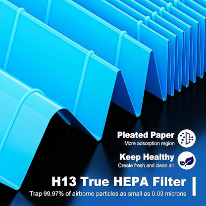 Vital 100S Smoke Remover Replacement Filter for LEVOIT Vital 100S and Vital 100S-P Air Purifier, H13 True HEPA and High-Efficiency Activated Carbon Filter, Vital 100S-RF-SR, LRF-V102-BUS, 1 Pack, Blue