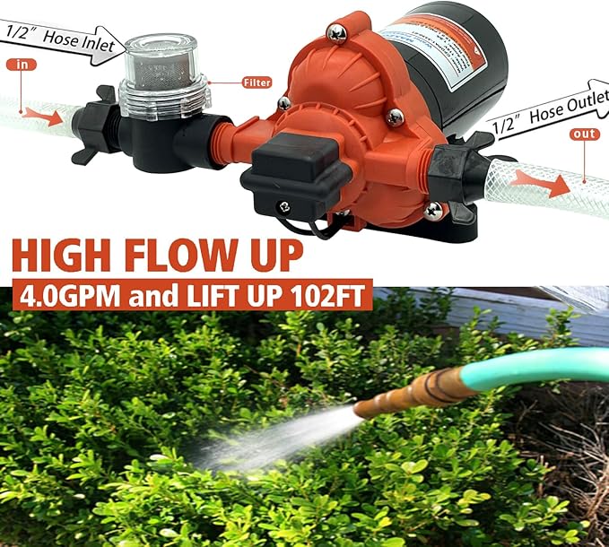 115V Water Diaphragm Pump, Industrial Water Pressure Pump, 50 PSI Self-Priming Pump on Demand with American Plug for Kitchen, Bathroom, Caravan, Marine Yacht