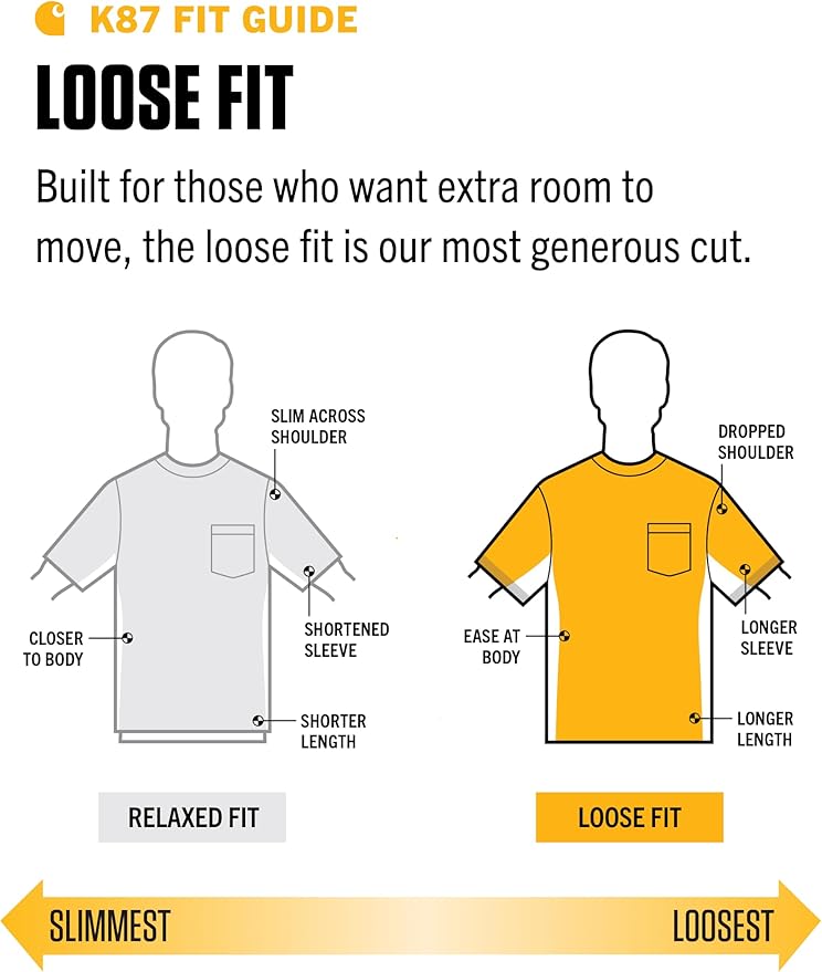 Carhartt Men's Loose Fit Heavyweight Short-Sleeve Pocket T-Shirt (Also Available in Big  Tall)