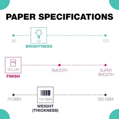 Springhill White 11a x 17a Cardstock Paper, 67lb Vellum Bristol, 147gsm, 250 Sheets (1 Ream) a Premium Lightweight Cardstock, Vellum Printer Paper with Textured Finish a 016004R