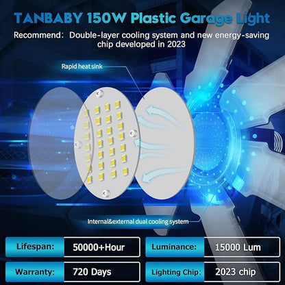 TANBABY Upgrade LED Garage Light, 150W Deformable Ceiling LED Shop Light, 15000LM E26E27 Garage Lighting with 61 Adjustable Panels Garage Bulb for Basement (1pack)