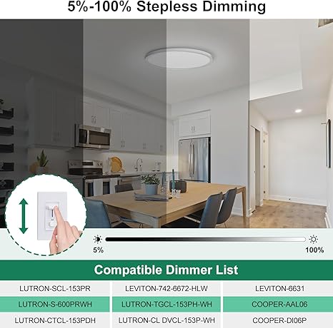 Brightever LED Flush Mount Ceiling Light, 24W 3200LM 5CCT Dimmable LED Ceiling Light Fixture, 2700K3000K4000K5000K6500K, 12 Inch Ultra Thin Ceiling Lamp for Bedroom, Dining Room, White, 2-Pack