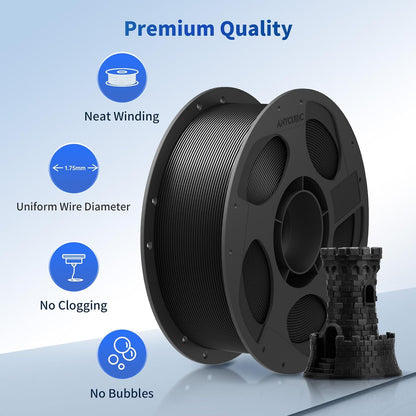 ANYCUBIC PLA 3D Printer Filament, 3D Printing PLA Filament 1.75mm Dimensional Accuracy +/- 0.02mm, 1KG Spool (2.2 lbs), Texture Grey