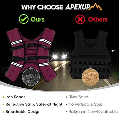 APEXUP Weighted Vest Men 5lbs10lbs15lbs20lbs25lbs30lbs Weights with Reflective Stripe, Weighted vest for Women Workout Equipment for Strength Training Running