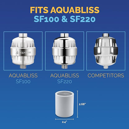 AquaBliss High Output Shower Filter Replacement Cartridge  Reduces Chemicals  Chlorine, Restores pH Balance, Glowing Skin, Strong Nails  Shimmering Hair  1-Pack (SFC100)