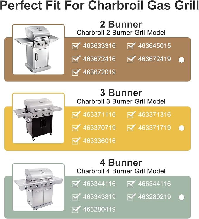 Criditpid Grill Replacement Parts for Charbroil Advantage 4 Burner 463344116, 463343819, 466344116 Models, Stainless Steel Grill Burners, Heat Plate Shields, Crossover Tubes and Ignitors
