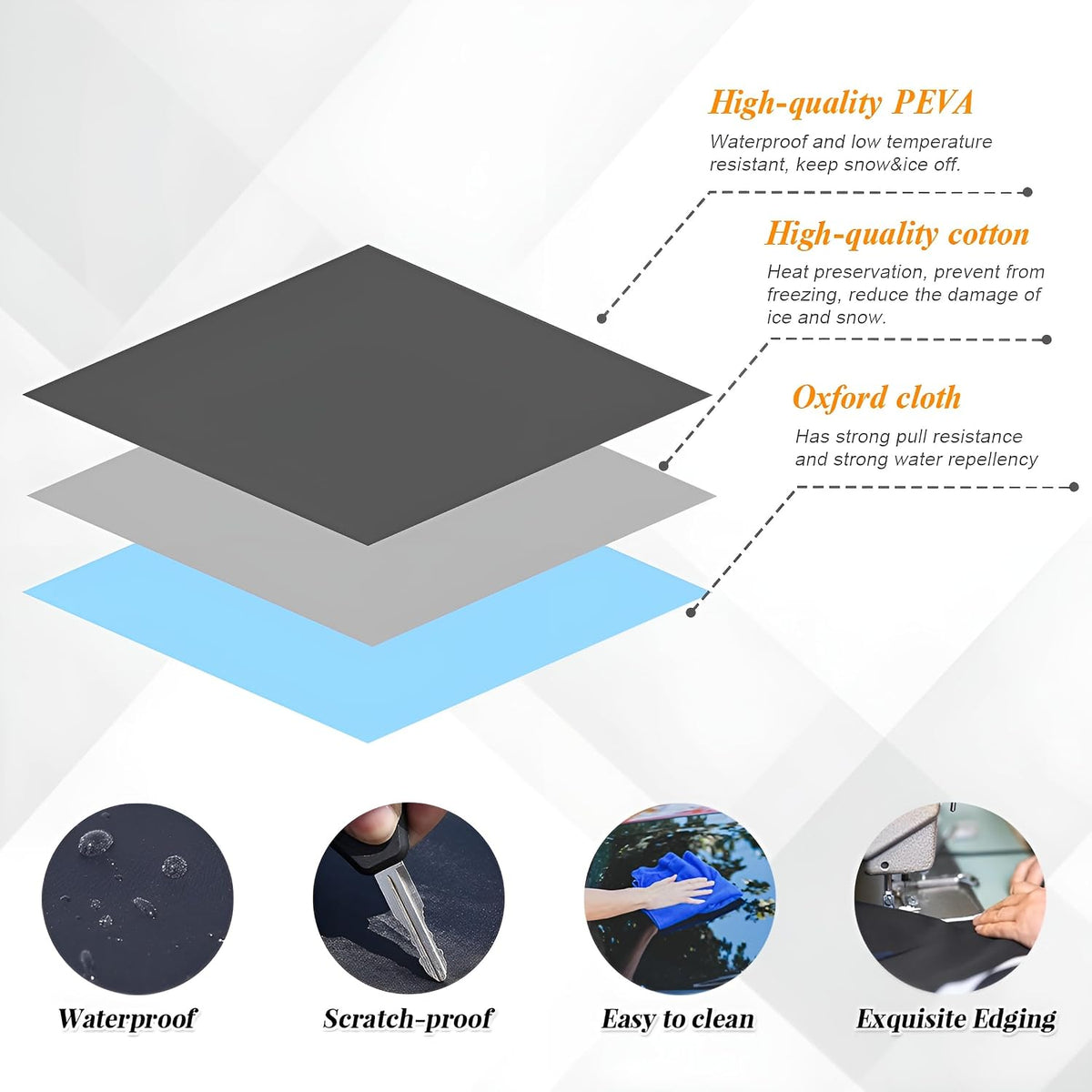 Car Windshield Snow Cover, 2 Layers Waterproof Windproof Oxford Fabric Windscreen Protection for Frost Ice Sunlight, All Weather Automotive Sun Shade Windshield Cover, Universal Fit