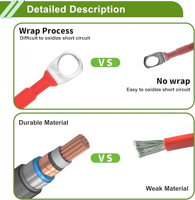 Universal 38" Lug 7 AWG Gauge 4FT Battery Inverter Cable Battery Cable Tinned Copper 1 Pc Red