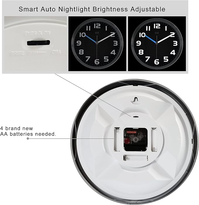 HITO 12 Inch Night Light Wall Clock Battery Operated Brightness Adjustable, Metal Frame, Glass Cover(Hands  Numbers Illuminate)