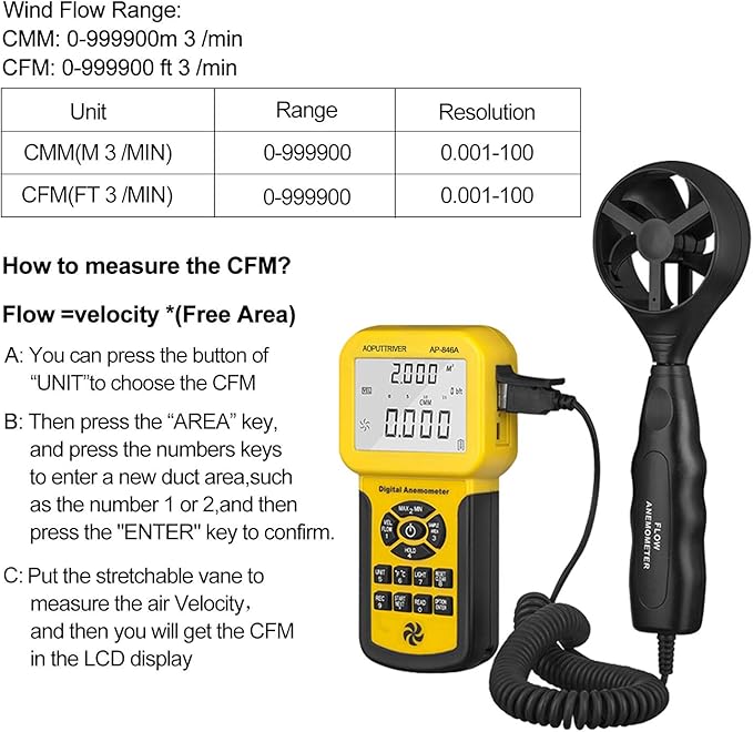 HVAC Anemometer Handheld CFM Pro HVAC Anemometer AP-846A Wind Speed Meter with Backlight Max/Min/Avg Functions for Measuring Wind Speed Air Velocity HVAC Air Flow Meter