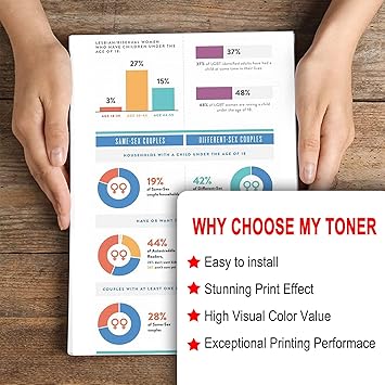 1 Pack 131H Cyan Toner Cartridge: Compatible 131H CRG131H Toner Cartridge Remanufactured Replacement for Canon Color Image Class MF8280Cw MF8230Cn MF620C Printer