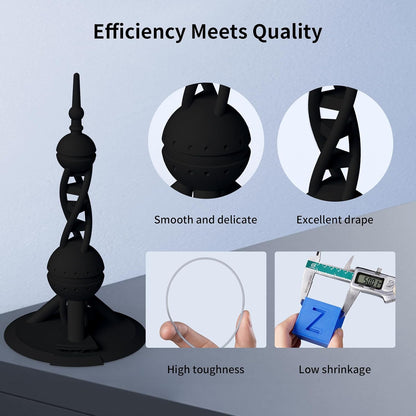 ANYCUBIC High Speed 3D Printer Filament 1.75mm, Print Up to 10X Faster, Rapid PLA Filament with High Prints Quality, Dimensional Accuracy +/- 0.02mm, 1KG Reusable Spool, Black