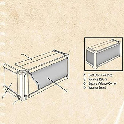 2PCS 3.5-inch Vertical Blind Valance Corners, Vertical Blind Dust Cover Corner Frame, Positioning Clip for Louver Baffle Groove, L Sharp Dust Cover, Blinds Accessory