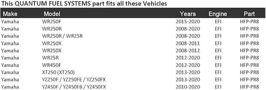 QFS OEM Fuel Pressure Regulator Replacement for Yamaha WR250F, WR250FK, WR250R, WR250X, WR25R, WR450F, XT250, YZ250, YZ250F, YZ250FE, YZ250FX, YZ450, YZ450F, YZ450FB, YZ450FB, YZ450FB,