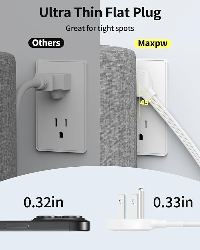 10-foot surge protection power strip, 7 outlets, 4 USB ports (2 USB C), ultra-thin flat extension cord and flat plug, 1700 joules, wall mount, charging station