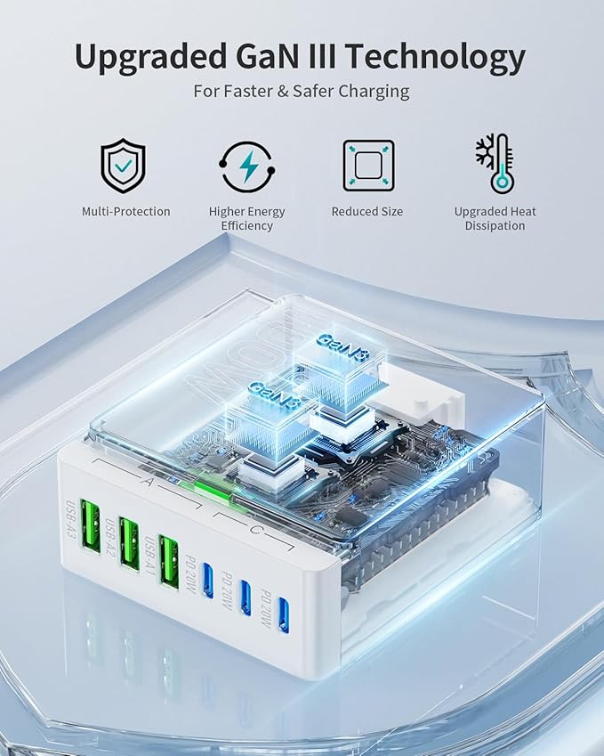 USB C Charger Block Charging Station: 100W 6 Port GaN Fast Charging Brick Hub Cube Box - PD 3.0 Type C  USB A Wall Charger Power Adapter for iPhone 16 Pro Max iPad Samsung Android Pixel